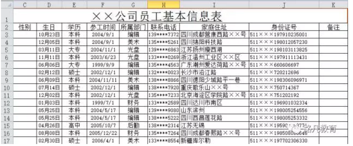 成都office培训班office技巧