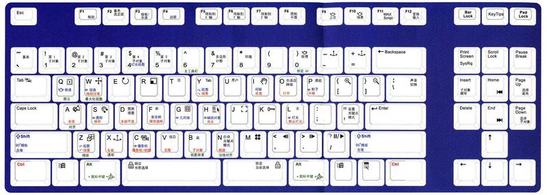 office培训