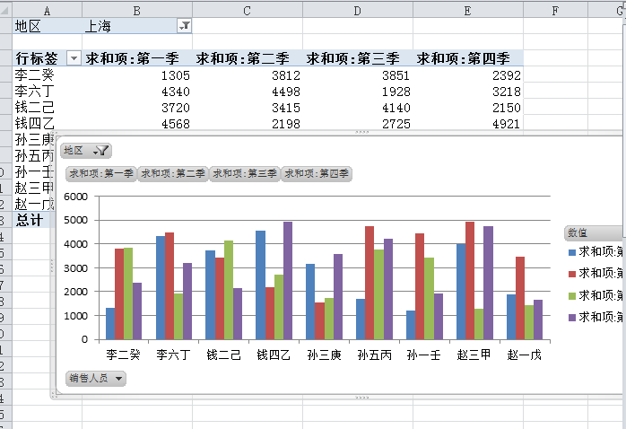 office培训