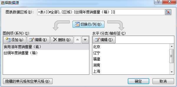 网络营销培训