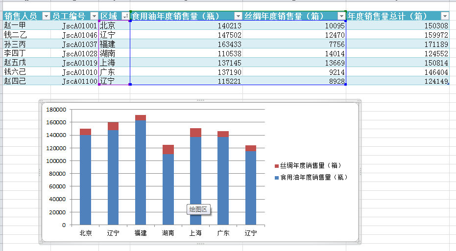 网络营销培训