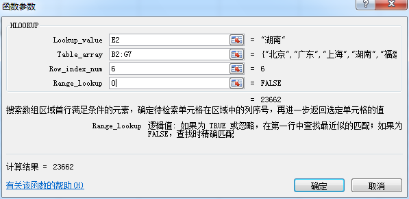 网络营销培训